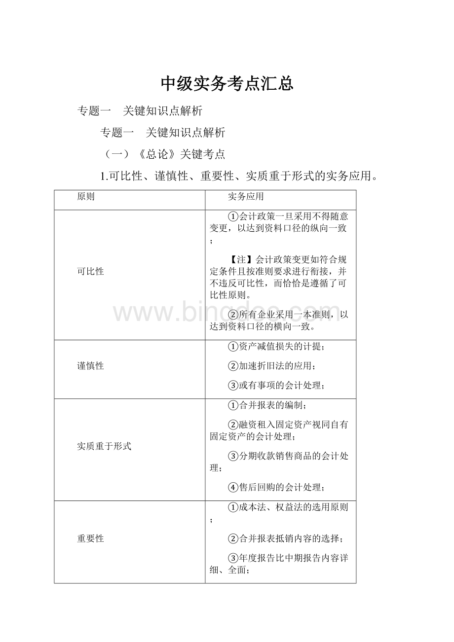 中级实务考点汇总.docx_第1页