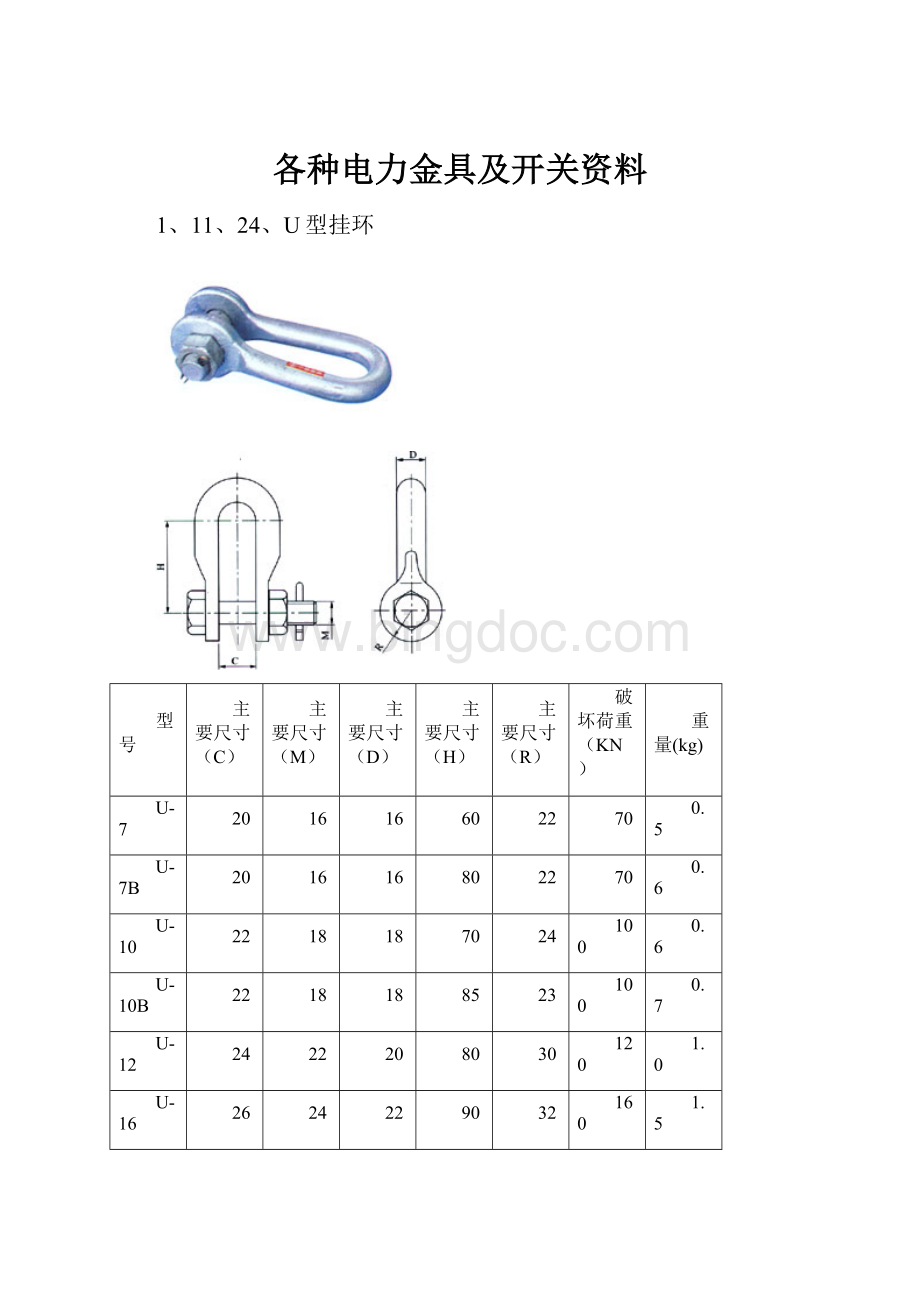 各种电力金具及开关资料Word格式.docx