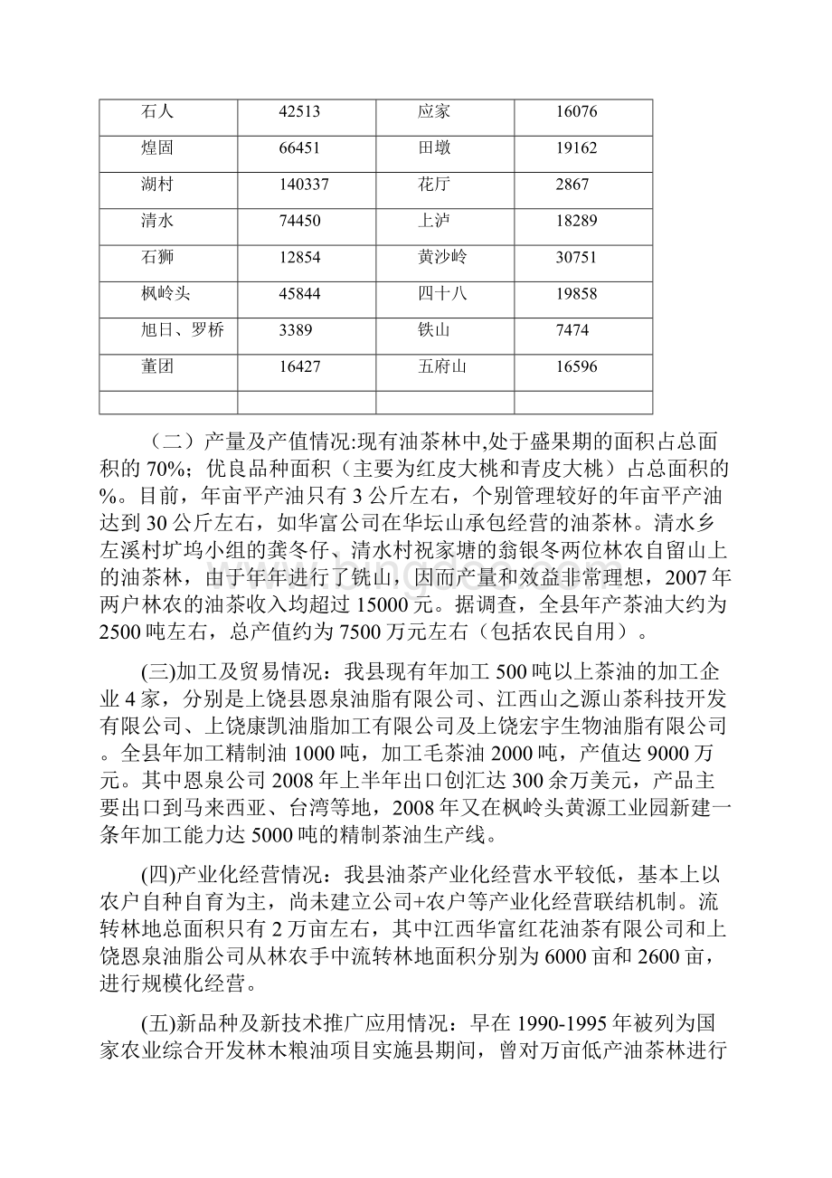 加快油茶产业发展Word格式.docx_第2页