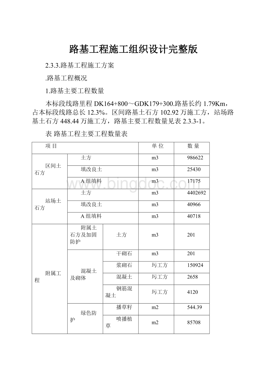 路基工程施工组织设计完整版Word下载.docx_第1页