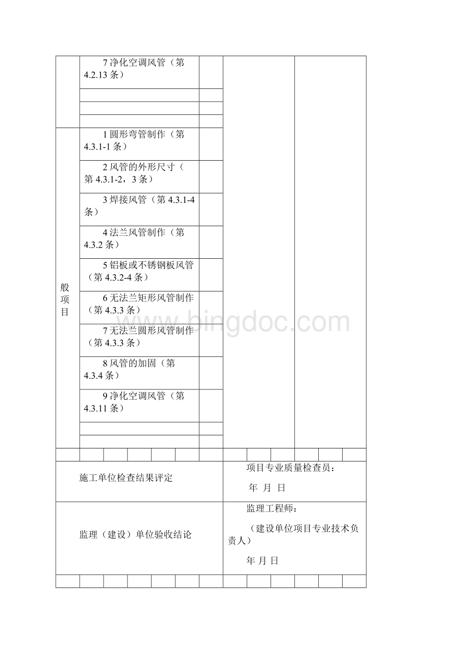 《通风与空调工程施工规范施工规范质量验收规范要求文件》GB50243验收表格.docx_第2页