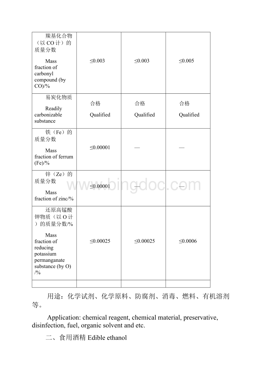 酒精分类标准及用途.docx_第3页