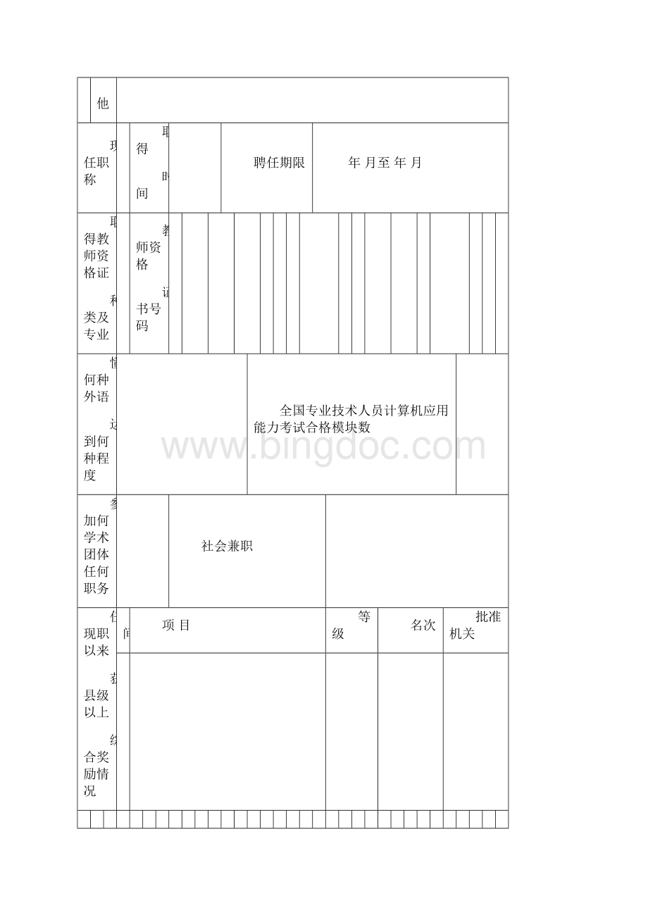 陕西省中小学教师职称任职资格评审表.docx_第3页
