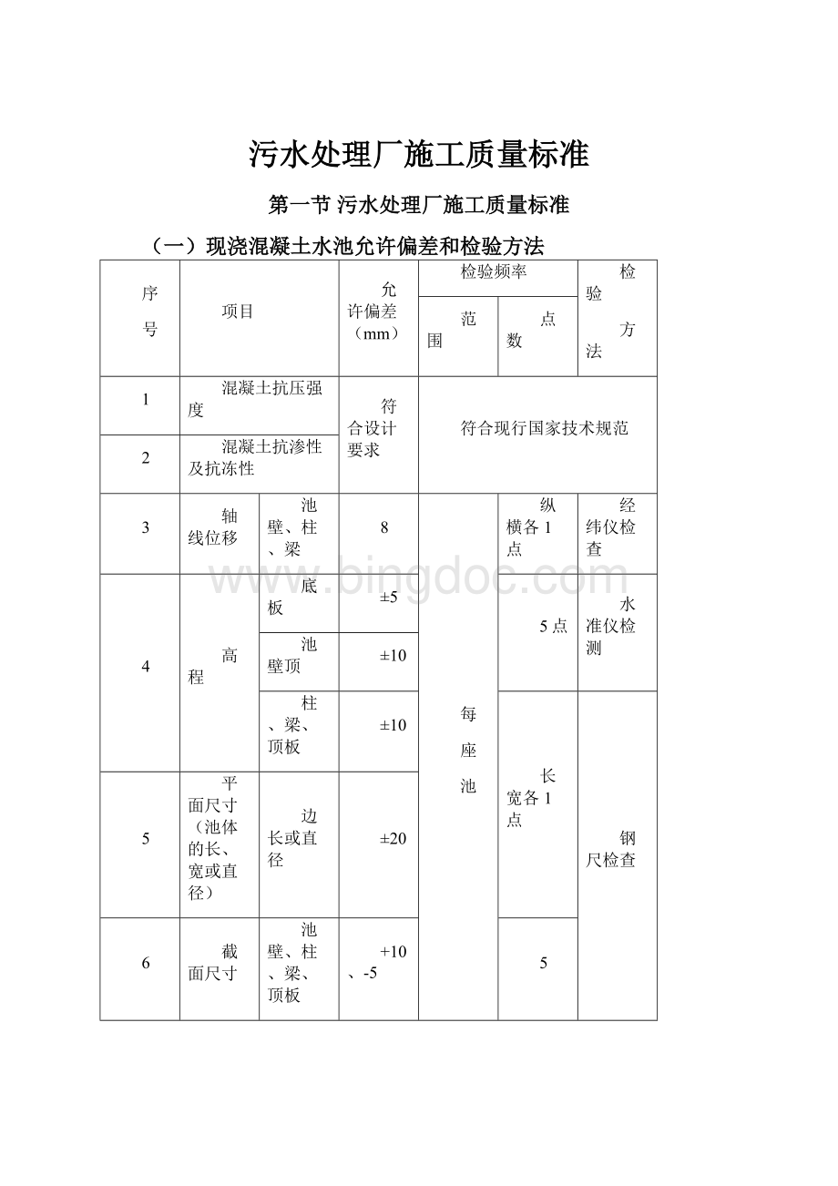 污水处理厂施工质量标准Word文档格式.docx