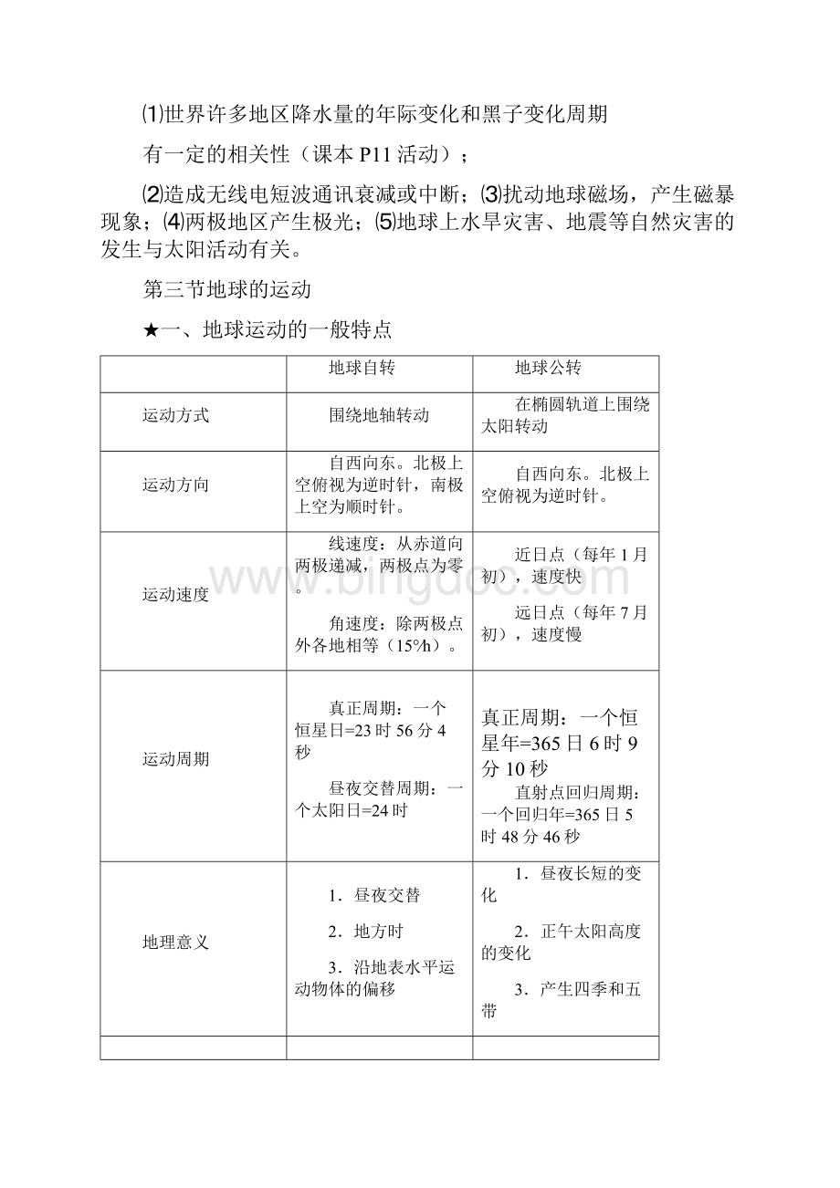 最新高中地理必修一知识点总结Word格式.docx_第3页