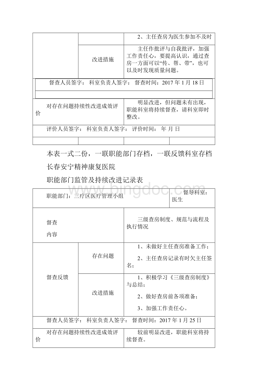 医院职能部门监管和持续改进记录文本表.docx_第3页