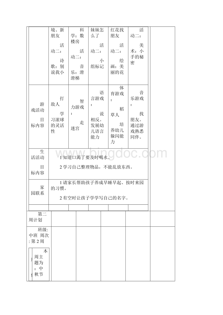 姚集学区幼儿园中班周工作计划表Word文件下载.docx_第2页