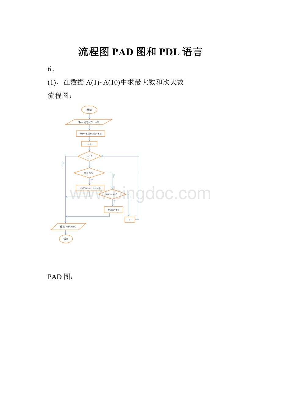 流程图PAD图和PDL语言文档格式.docx