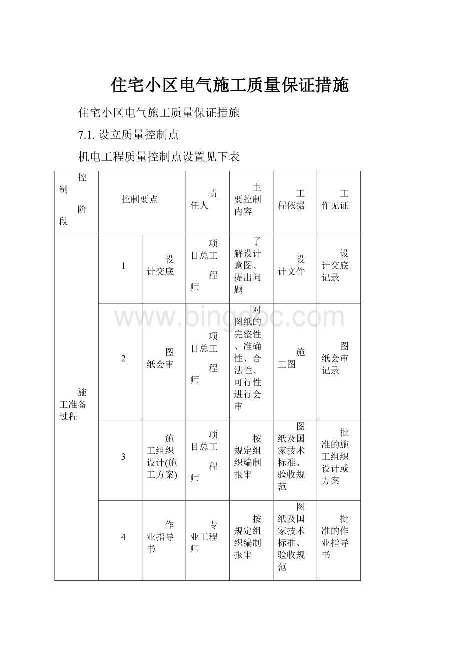 住宅小区电气施工质量保证措施Word格式文档下载.docx