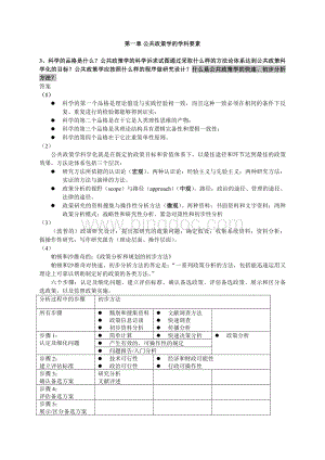 公共政策习题与答案.doc