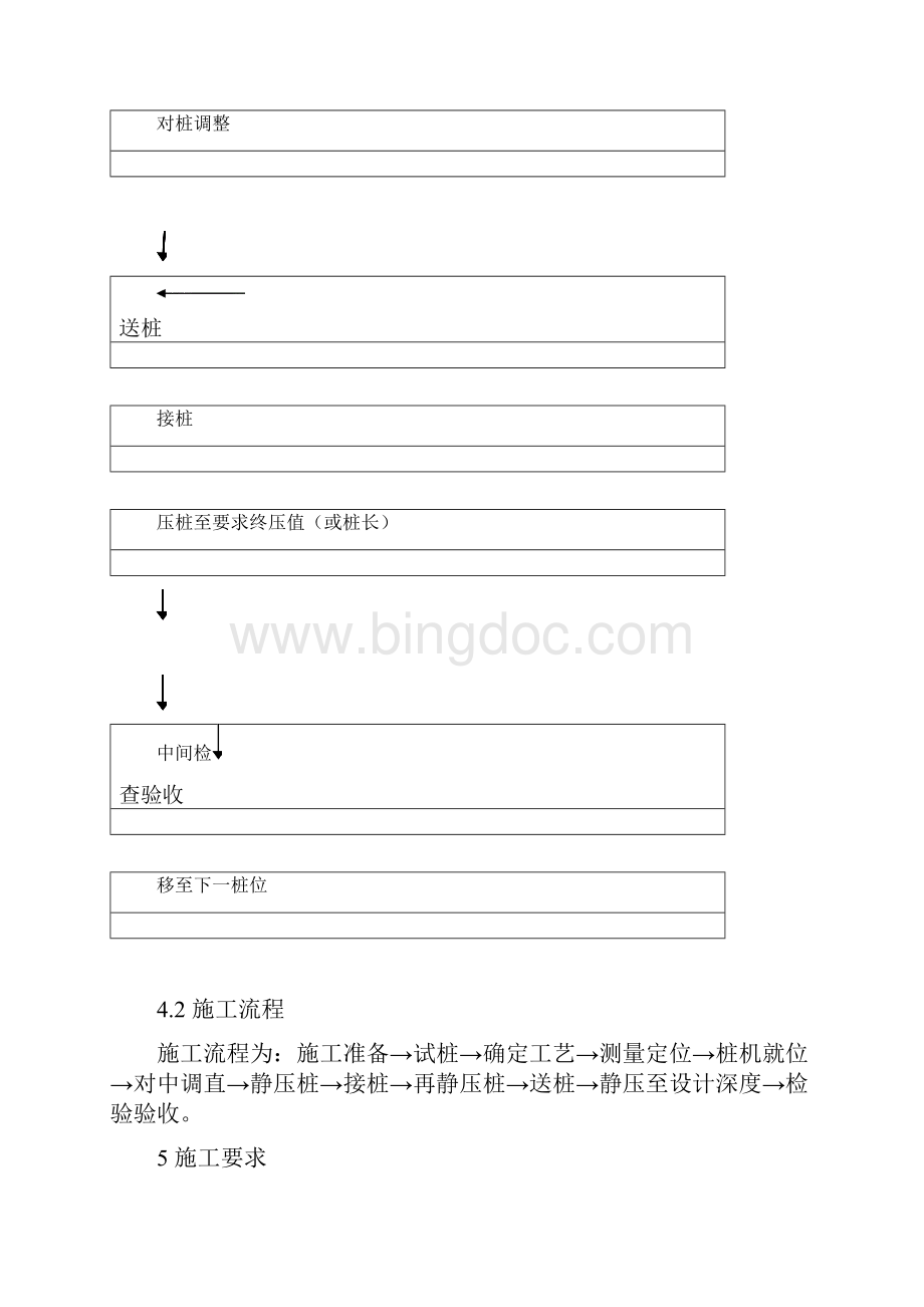 静压法施工预应力管桩作业指导书Word文档格式.docx_第3页