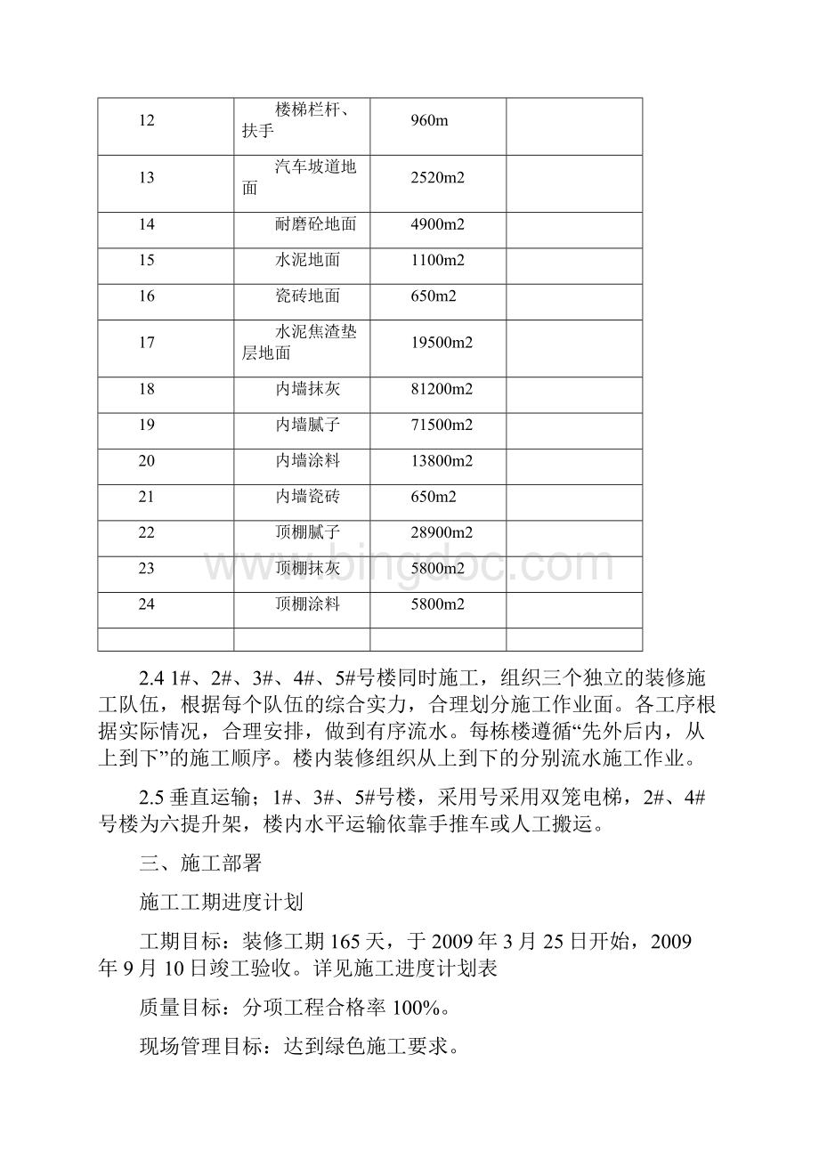 某住宅工程整套装修施工方案Word文件下载.docx_第3页