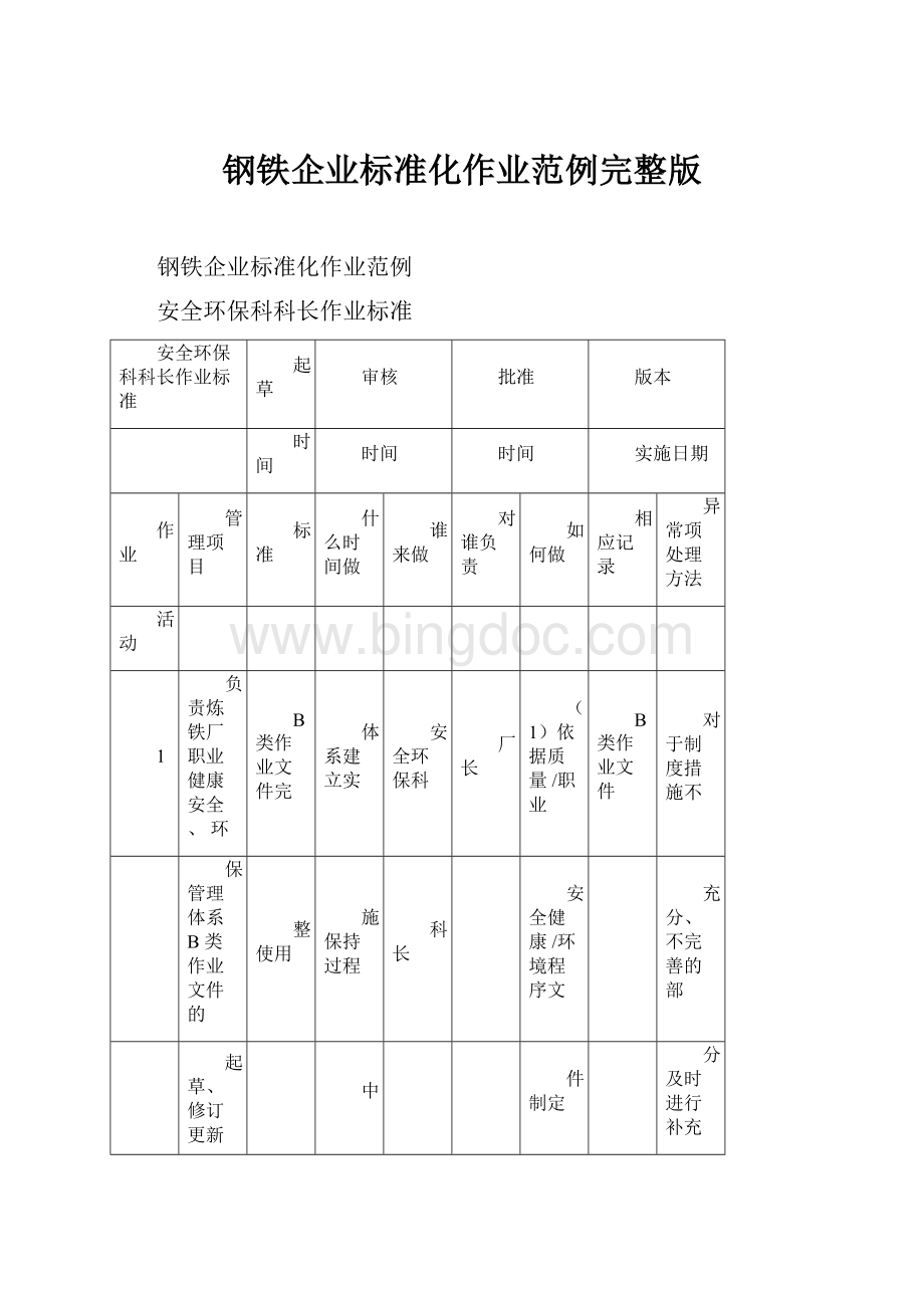 钢铁企业标准化作业范例完整版Word文档格式.docx_第1页