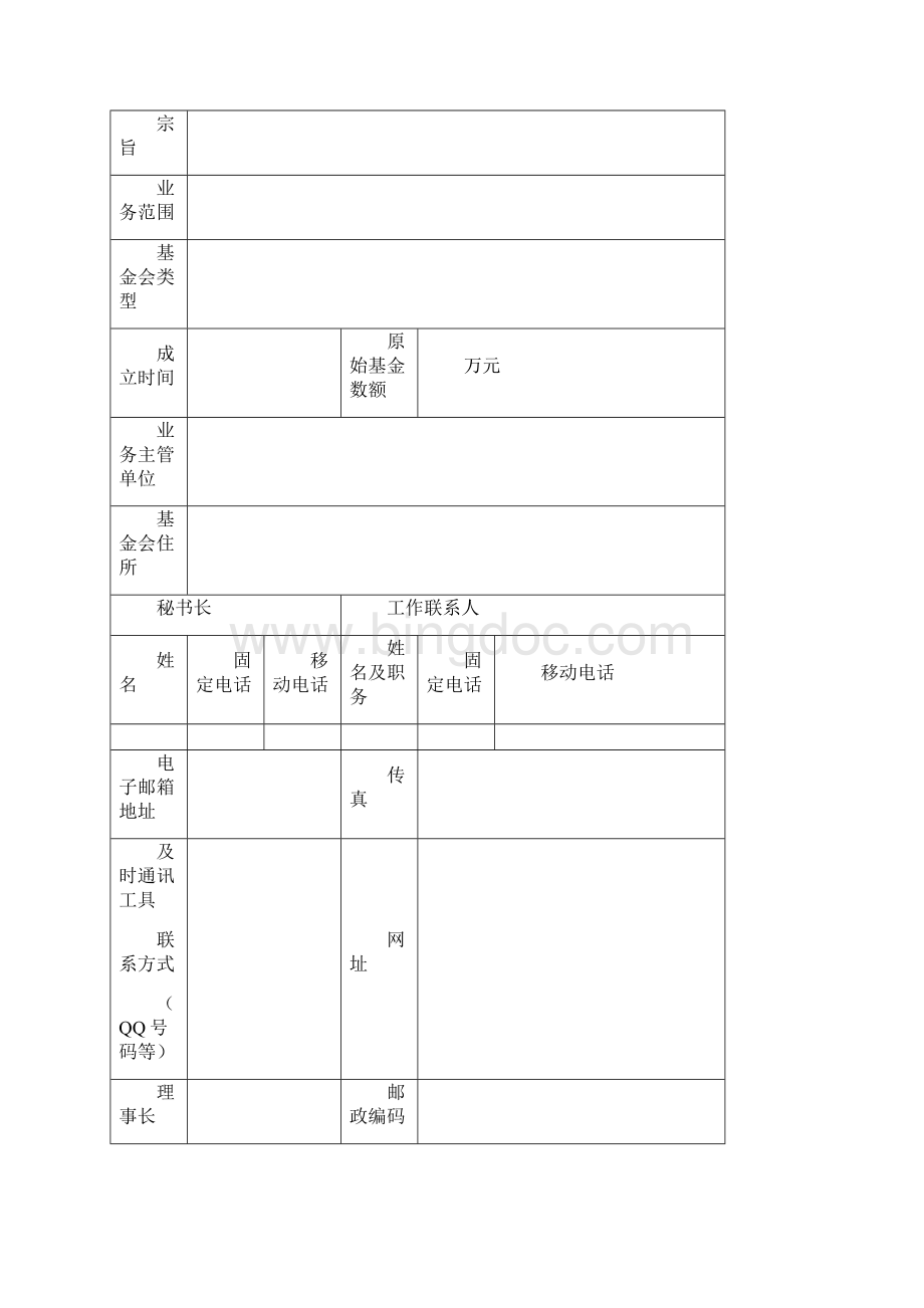 基金会年度工作报告样本Word下载.docx_第3页