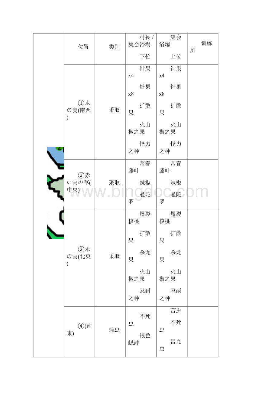 怪物猎人P3地图和素材Word下载.docx_第2页