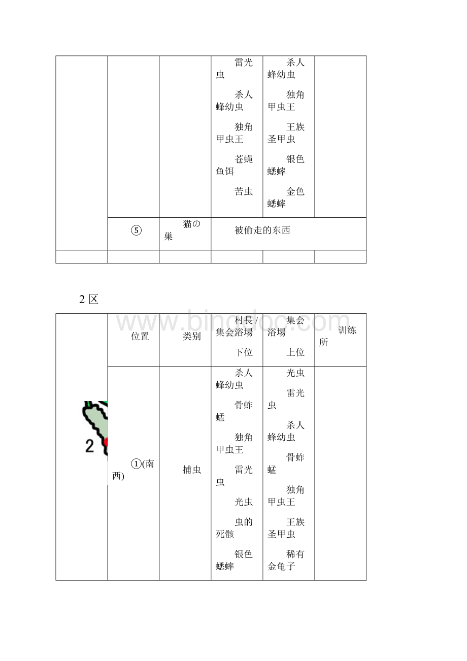 怪物猎人P3地图和素材Word下载.docx_第3页