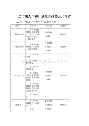 二市州人口和计划生育政务公开内容文档格式.docx