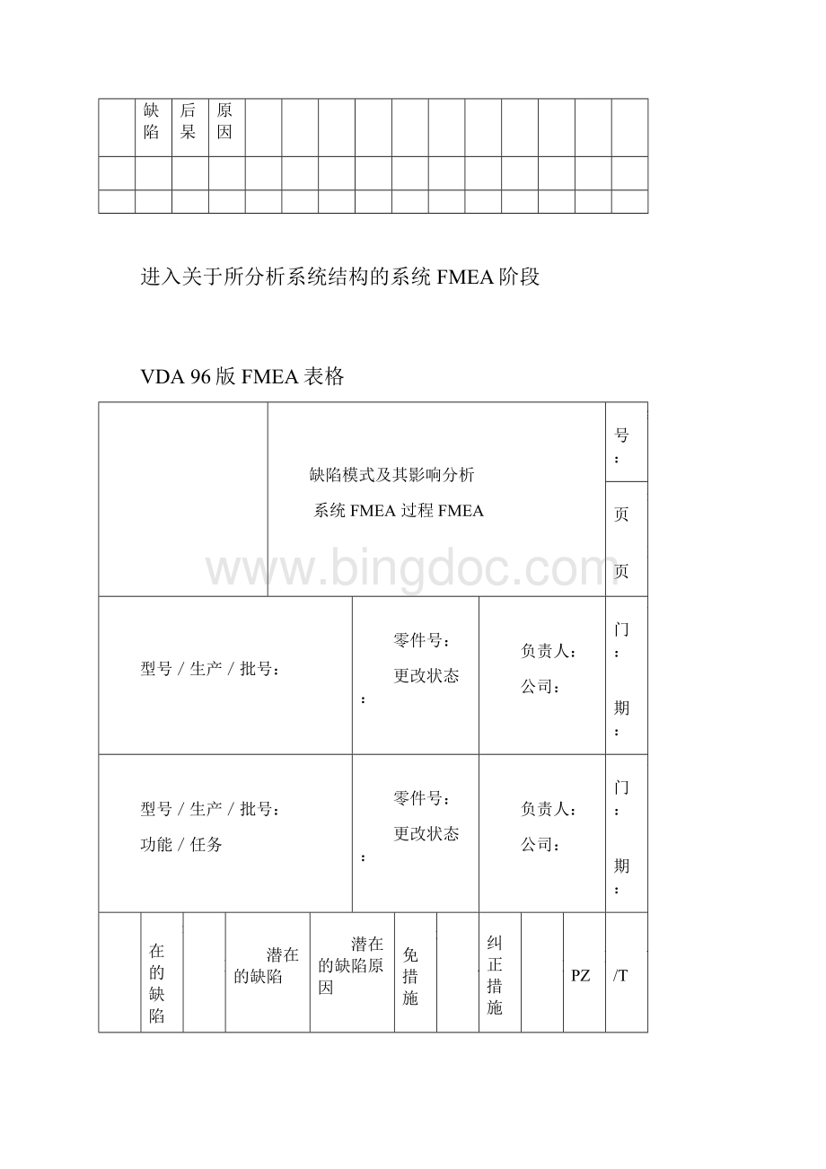 品质管理资料FMEAVDA精编版.docx_第2页