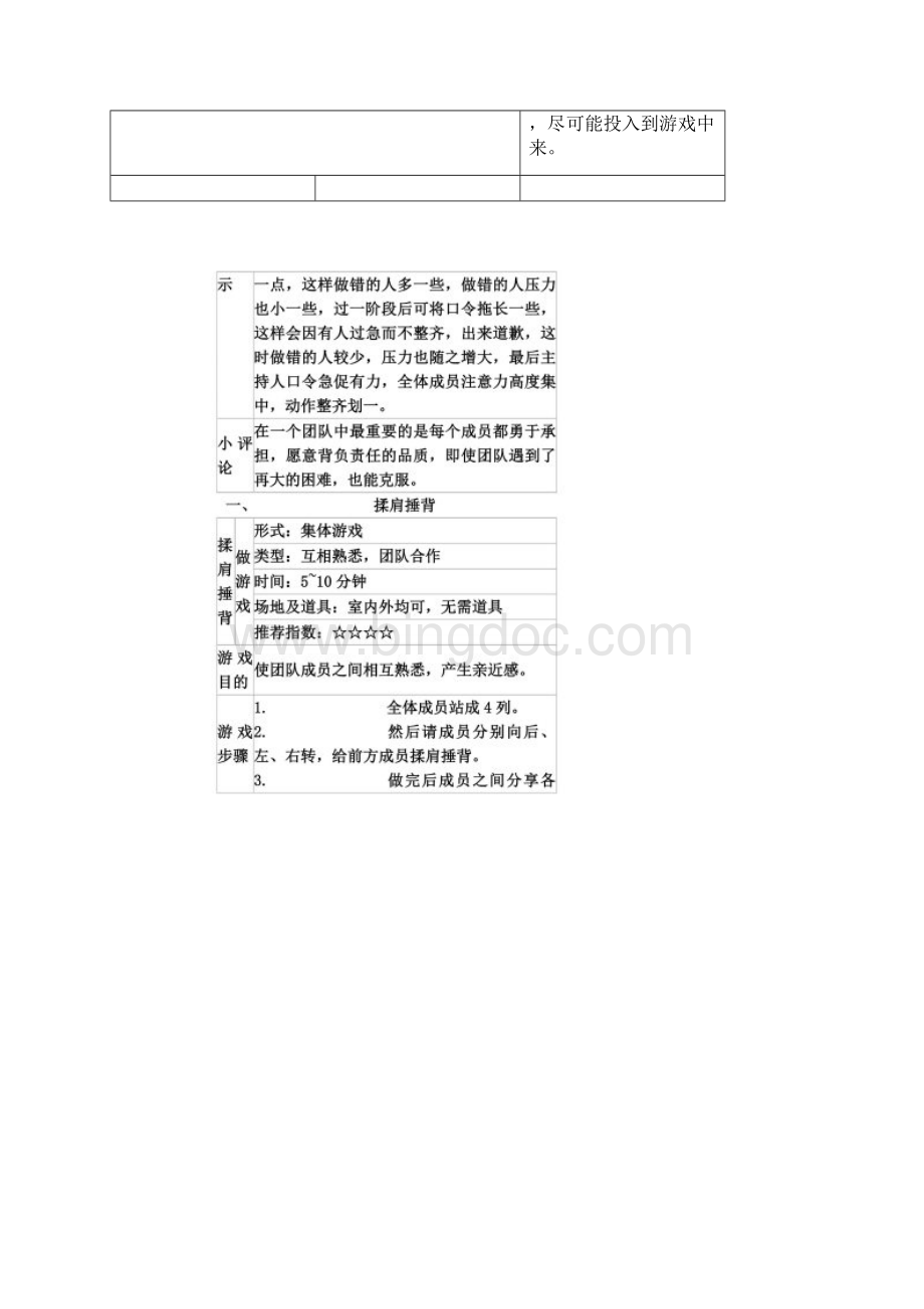 我们常做的几个团队游戏.docx_第2页