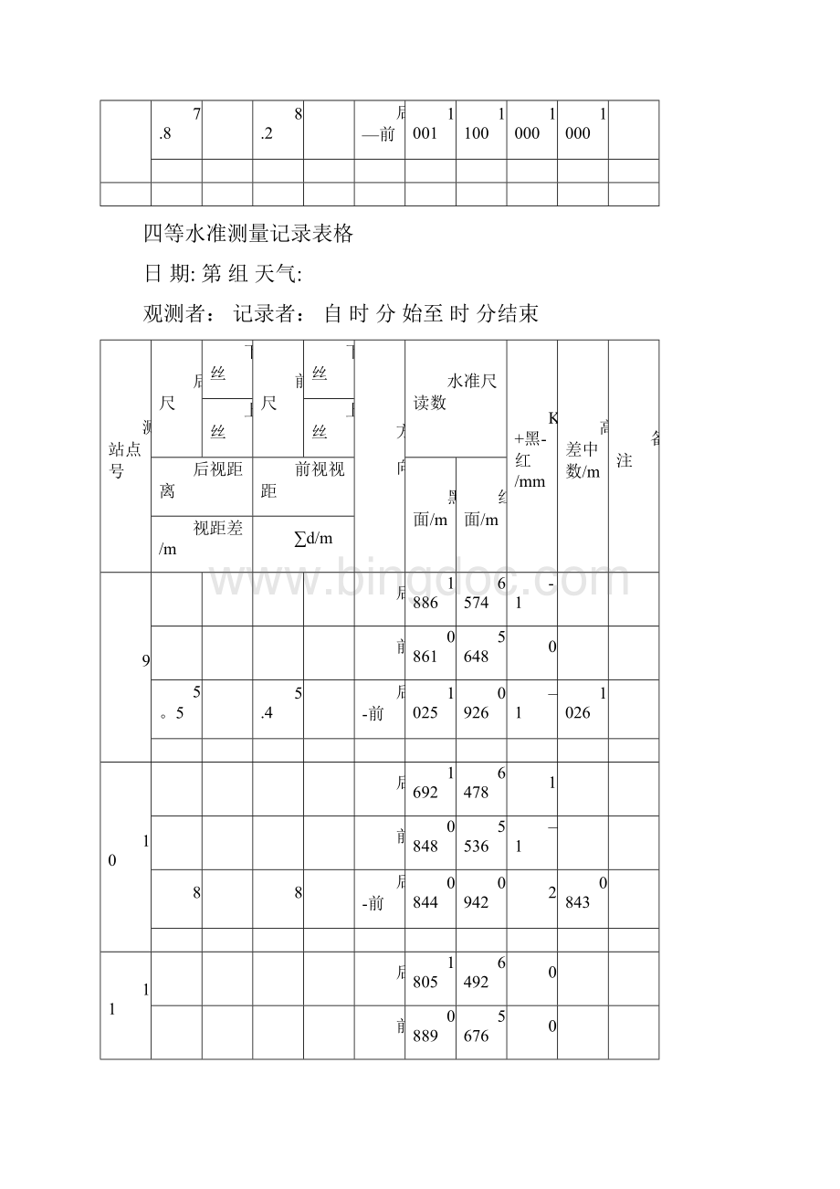 四等水准测量记录表格.docx_第3页