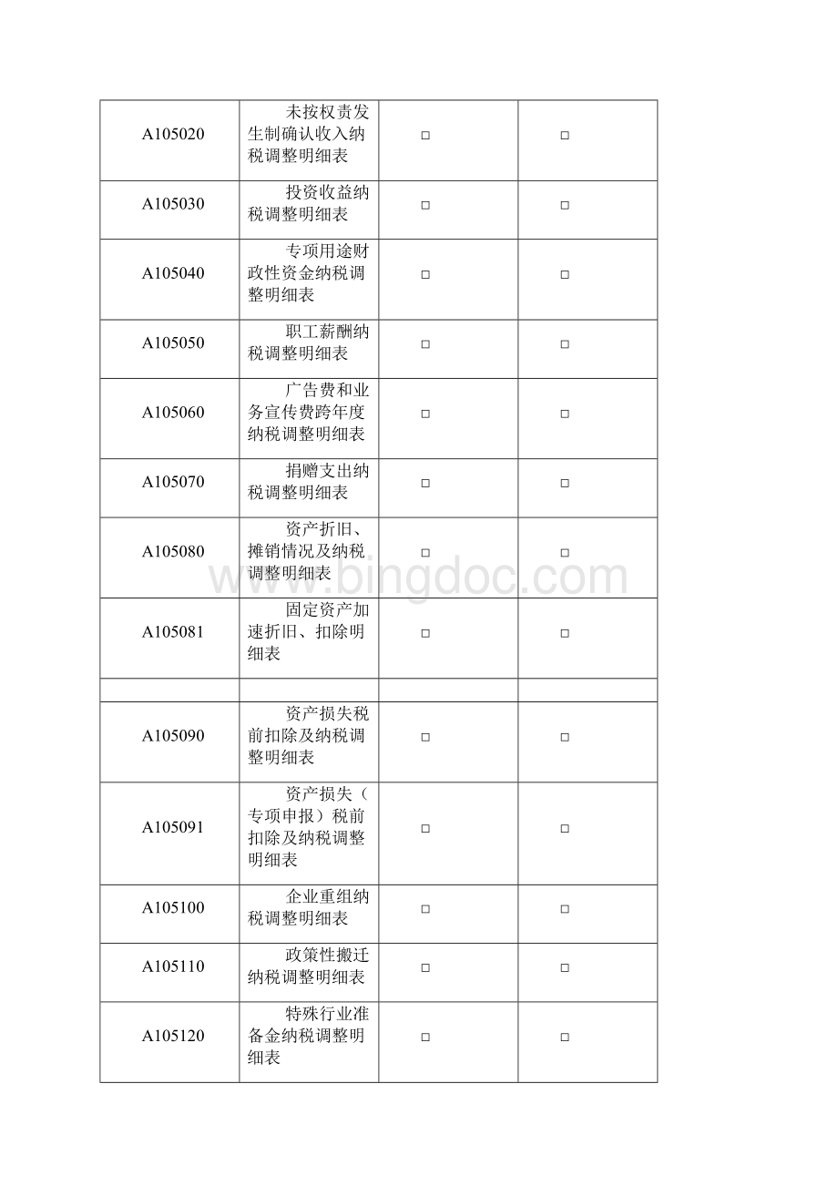 企业所得税年报申报表表格A类年版范文文稿文档格式.docx_第3页