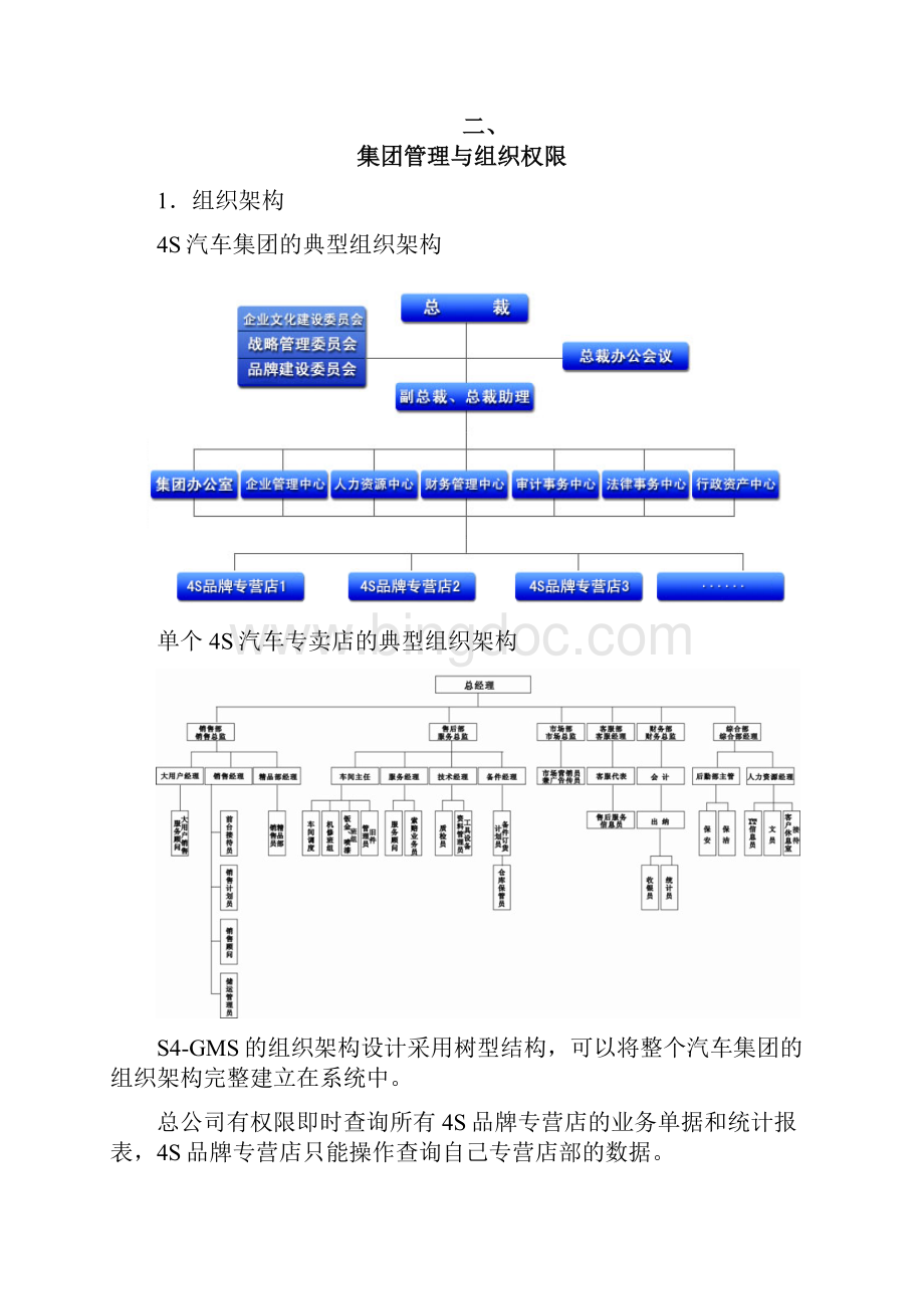 汽车4S店集团管理系统设计方案Word文档下载推荐.docx_第3页