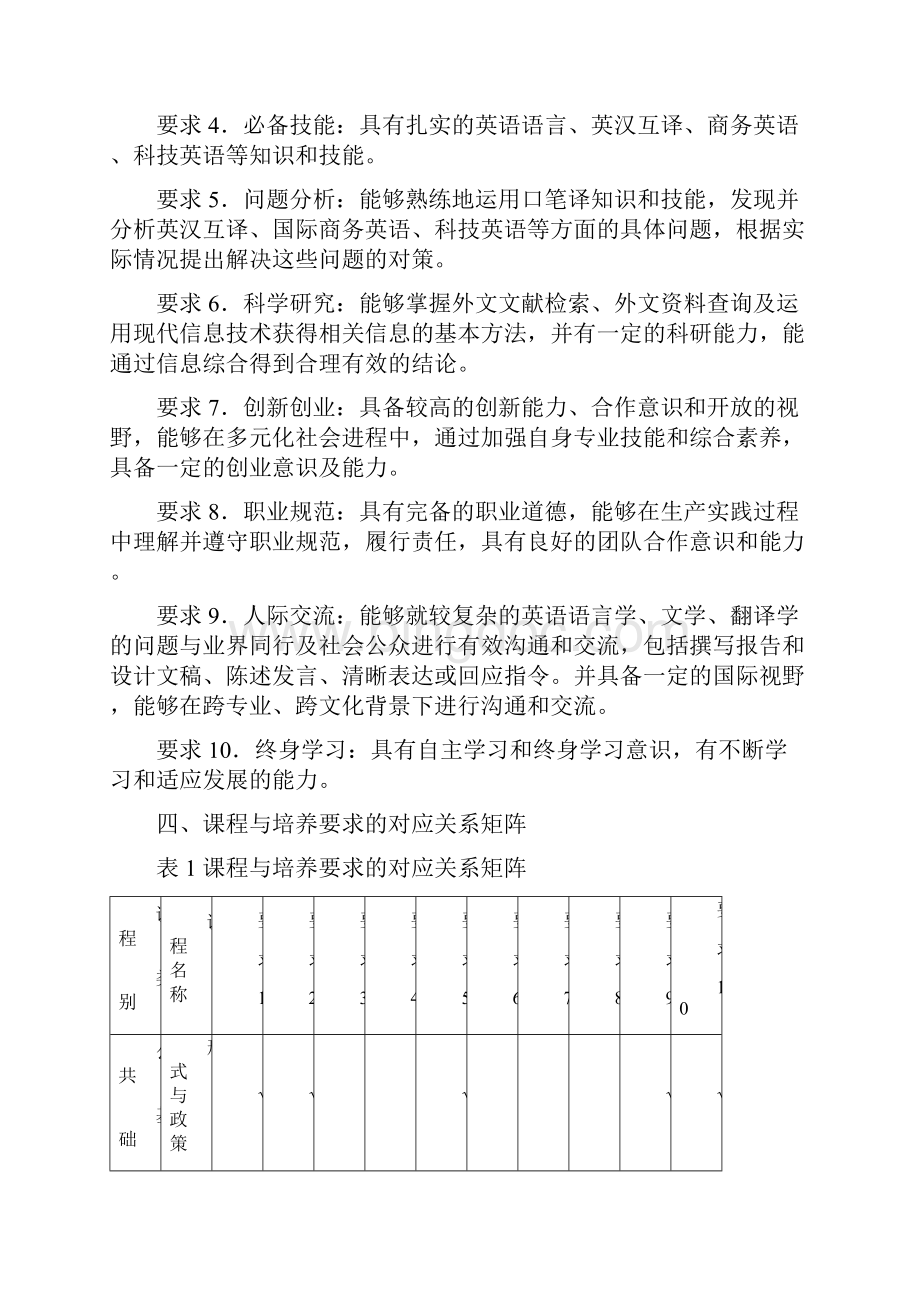 汉语言文学专业人才培养方案.docx_第3页
