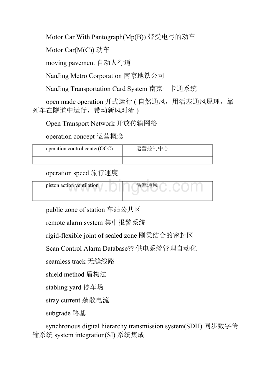 轨道交通专业英语词汇整理.docx_第3页