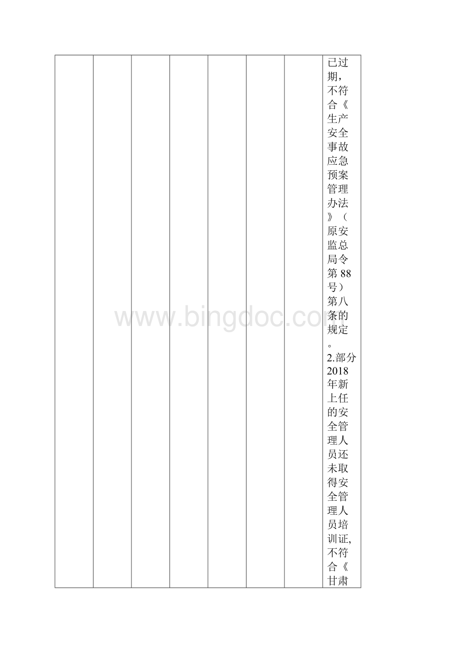 整理04压力容器安全告知牌.docx_第2页