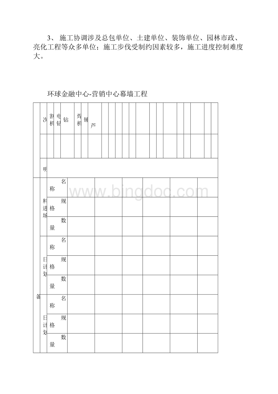 施工日报表Word格式文档下载.docx_第3页