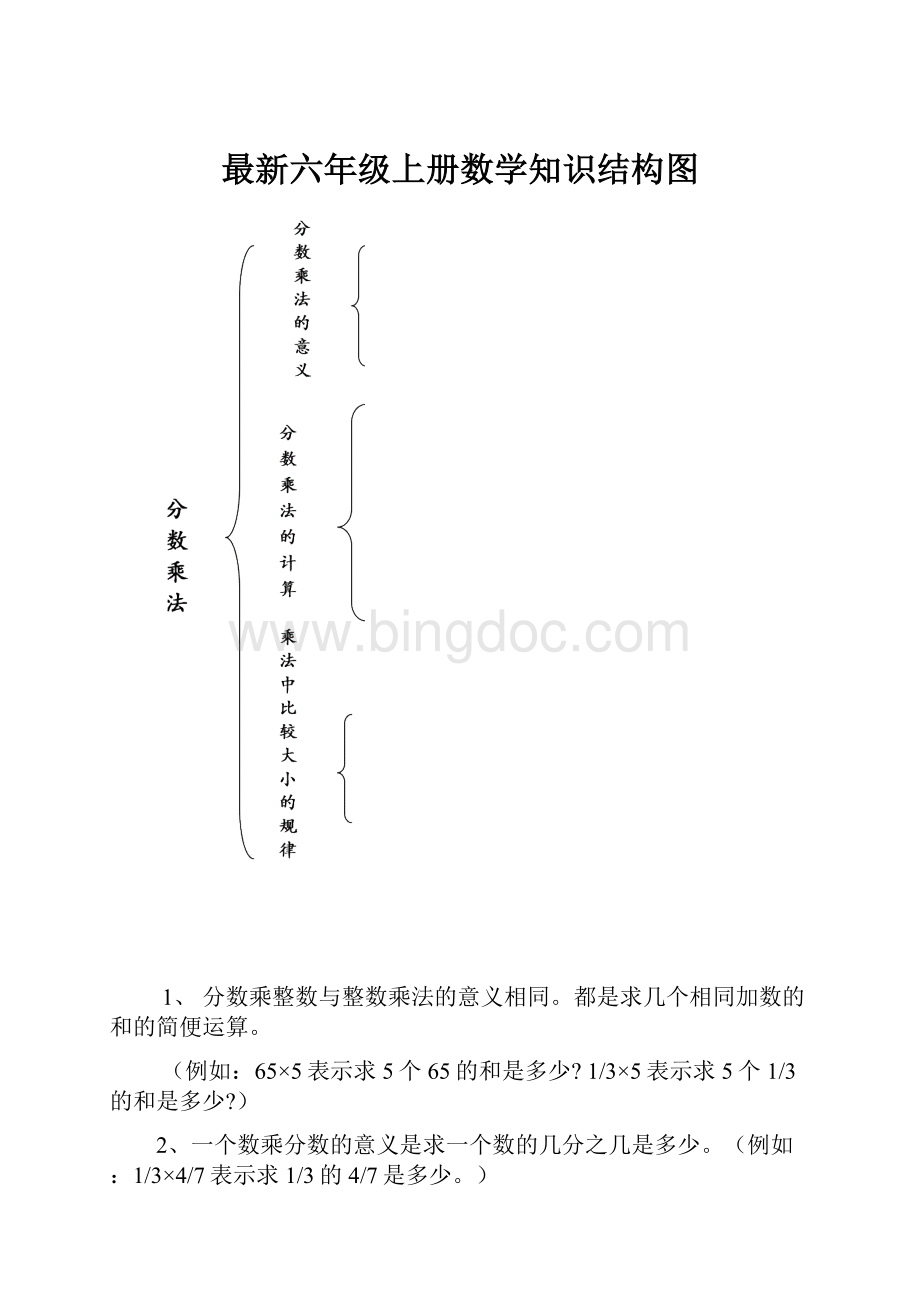 最新六年级上册数学知识结构图Word文件下载.docx_第1页