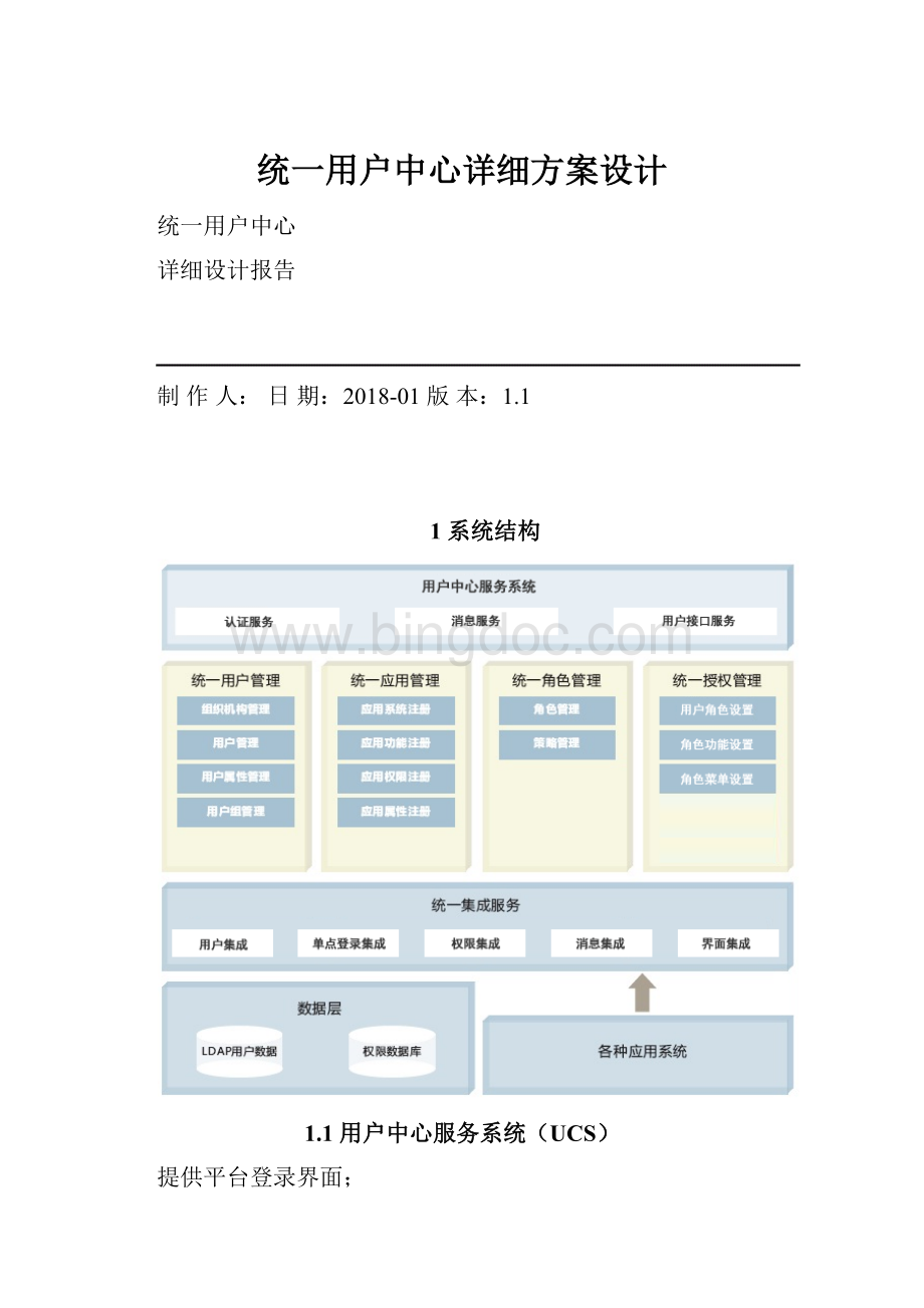 统一用户中心详细方案设计.docx_第1页