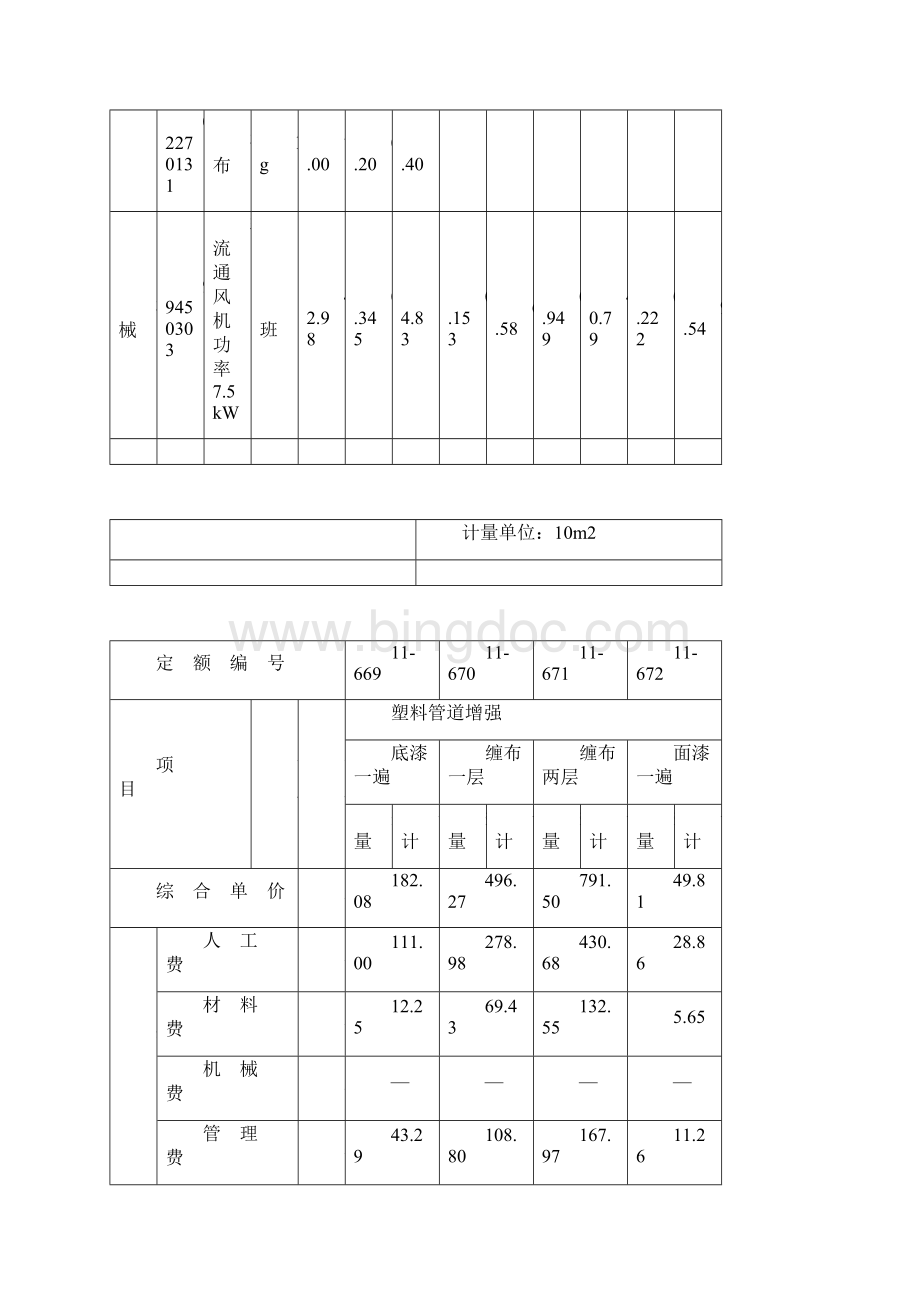 第四章 手工糊衬玻璃钢工程定额DOC.docx_第3页