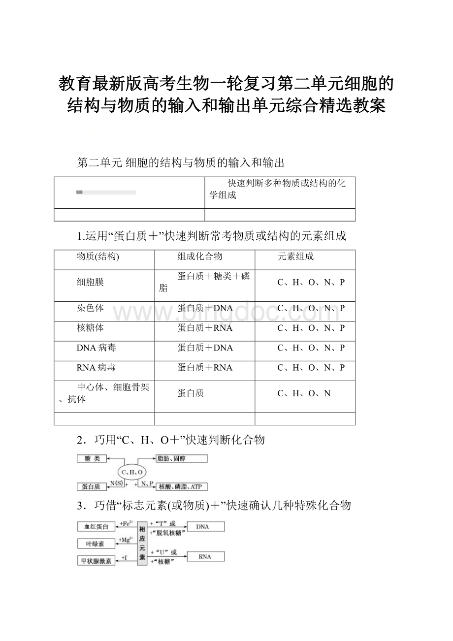 教育最新版高考生物一轮复习第二单元细胞的结构与物质的输入和输出单元综合精选教案.docx