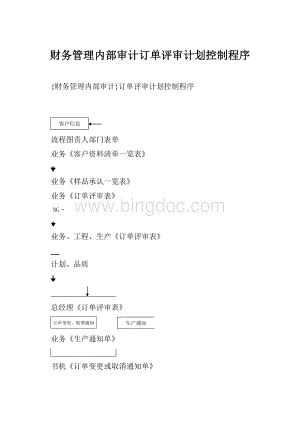 财务管理内部审计订单评审计划控制程序Word文件下载.docx
