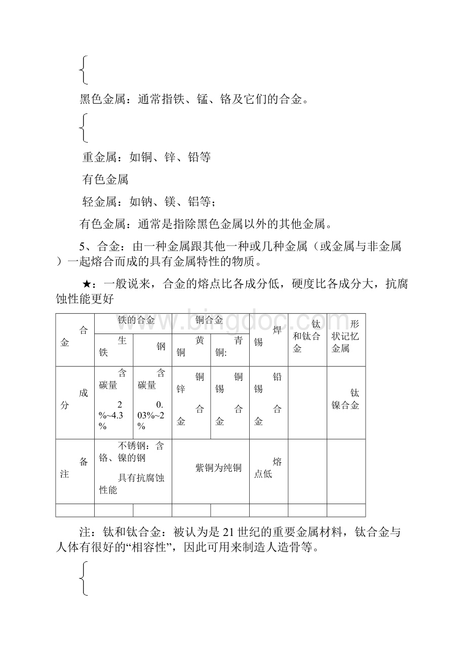 九年级化学下册知识点汇总Word格式文档下载.docx_第2页