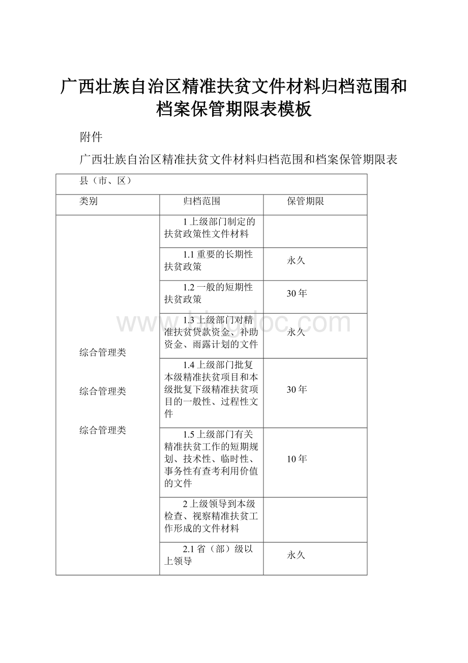广西壮族自治区精准扶贫文件材料归档范围和档案保管期限表模板.docx_第1页