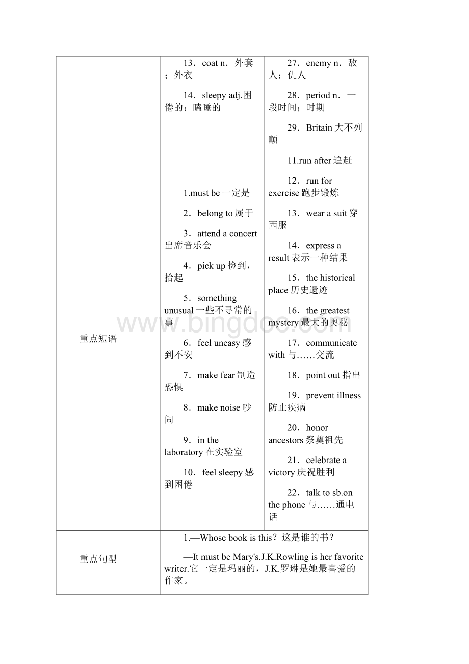 新目标九年级英语UNIT8分课时教案.docx_第2页