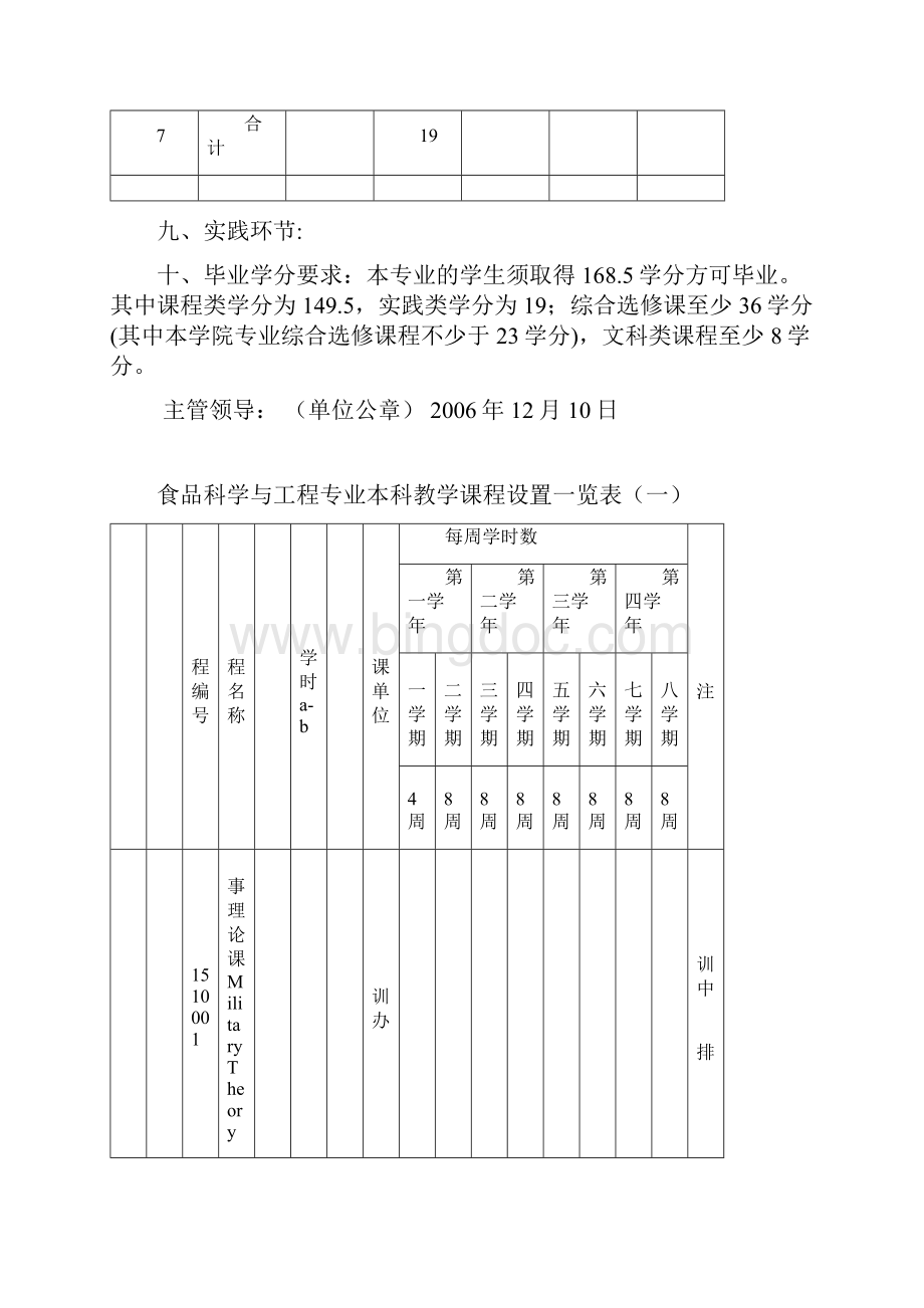 食品科学与工程本科培养方案.docx_第3页