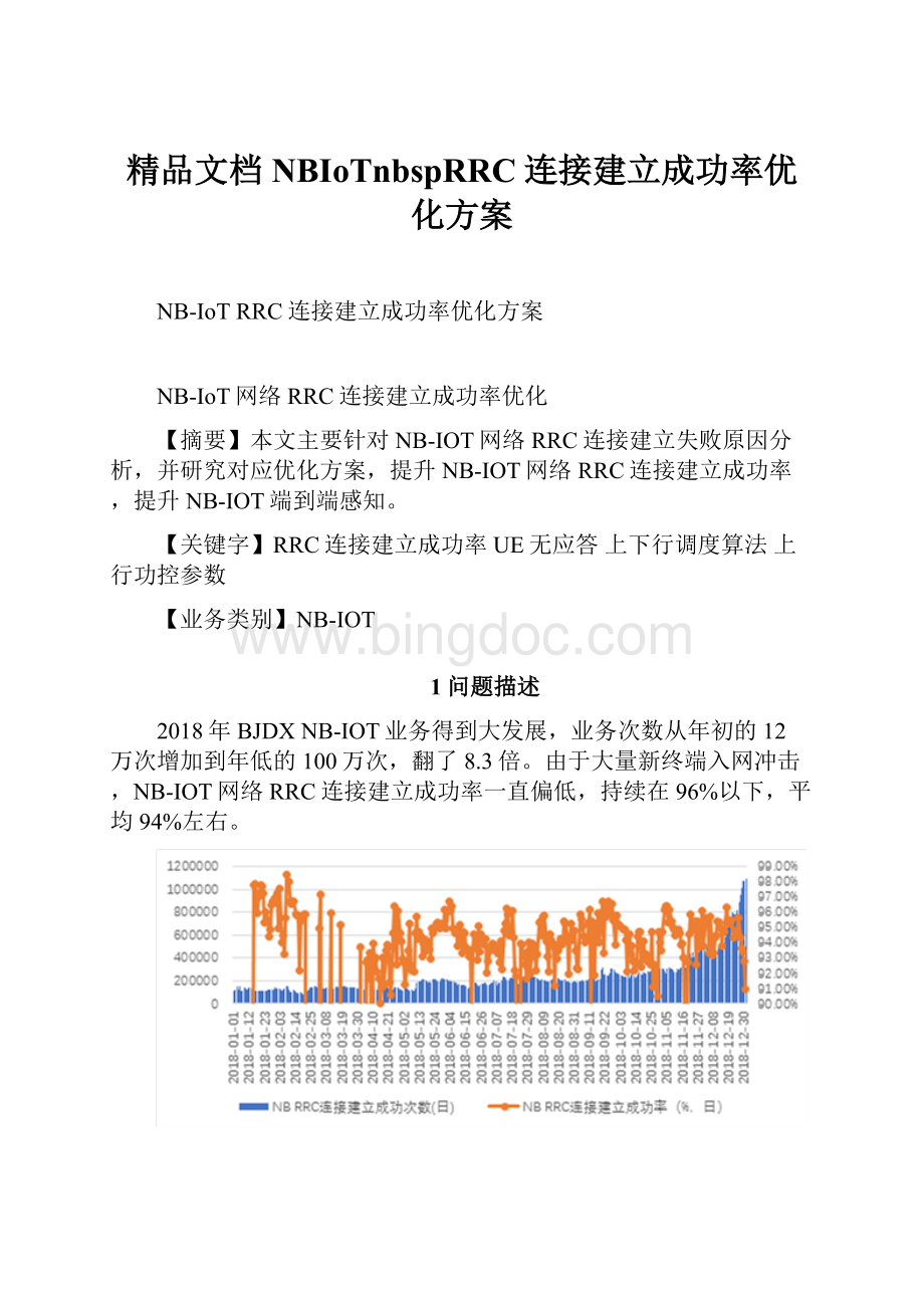 精品文档NBIoTnbspRRC连接建立成功率优化方案.docx