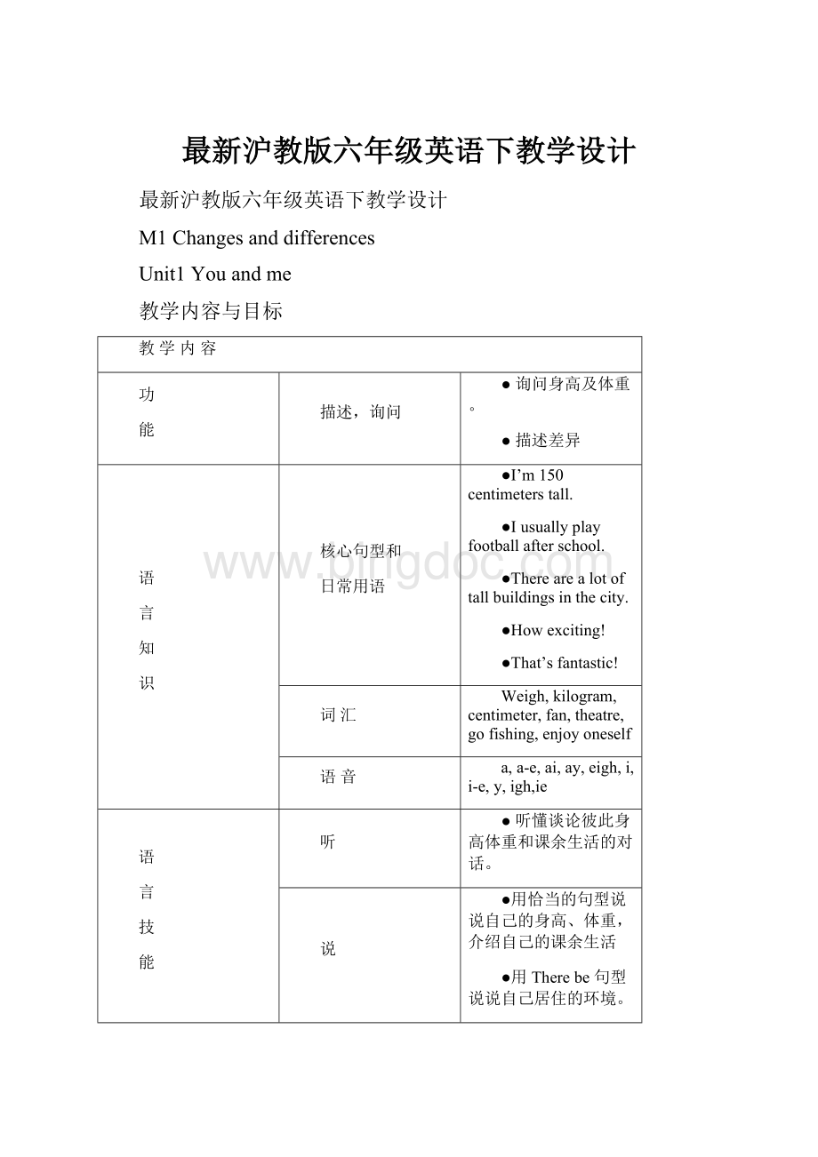 最新沪教版六年级英语下教学设计.docx