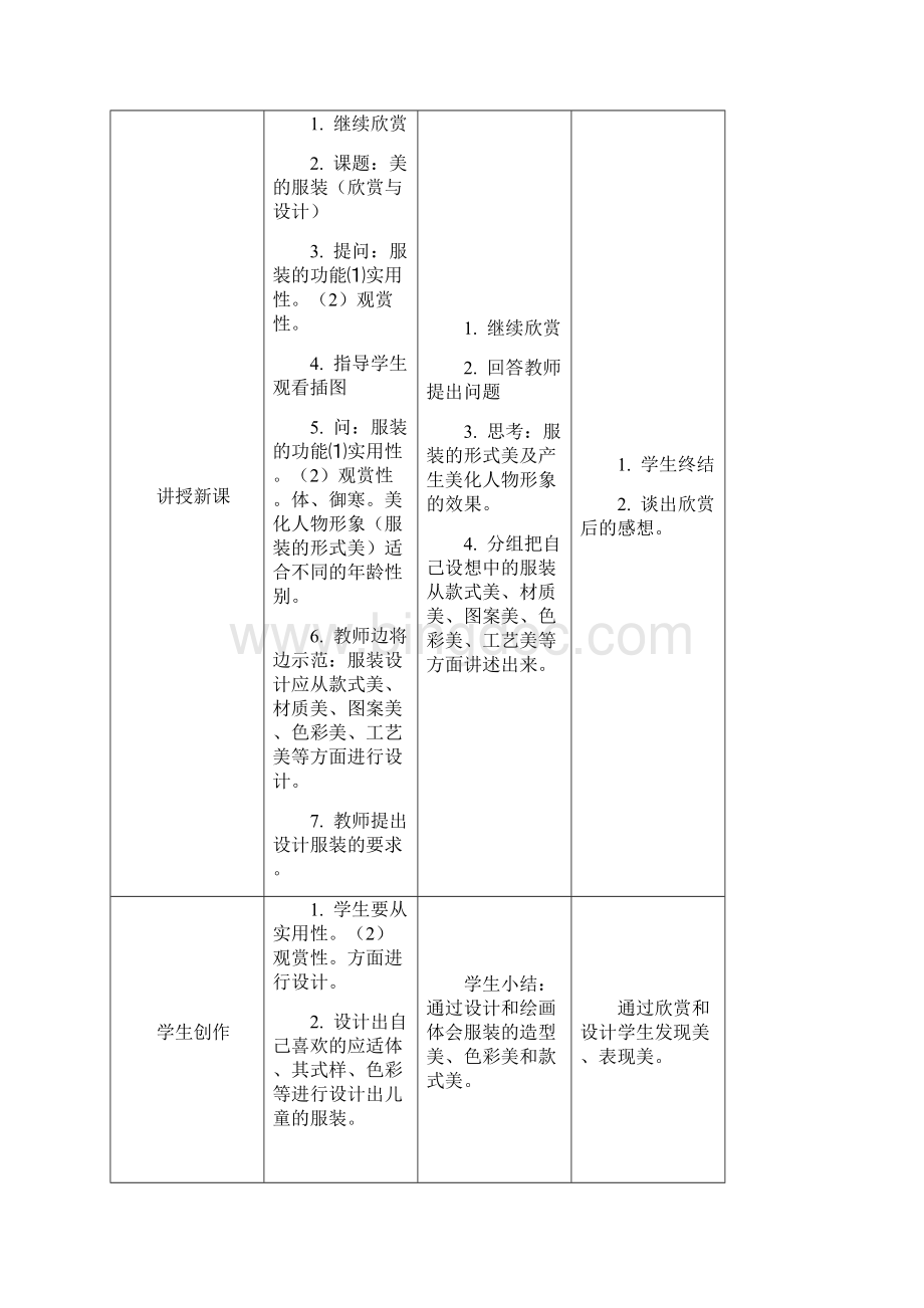 完整打印版小学四年级下册美术教案岭南版Word文件下载.docx_第2页