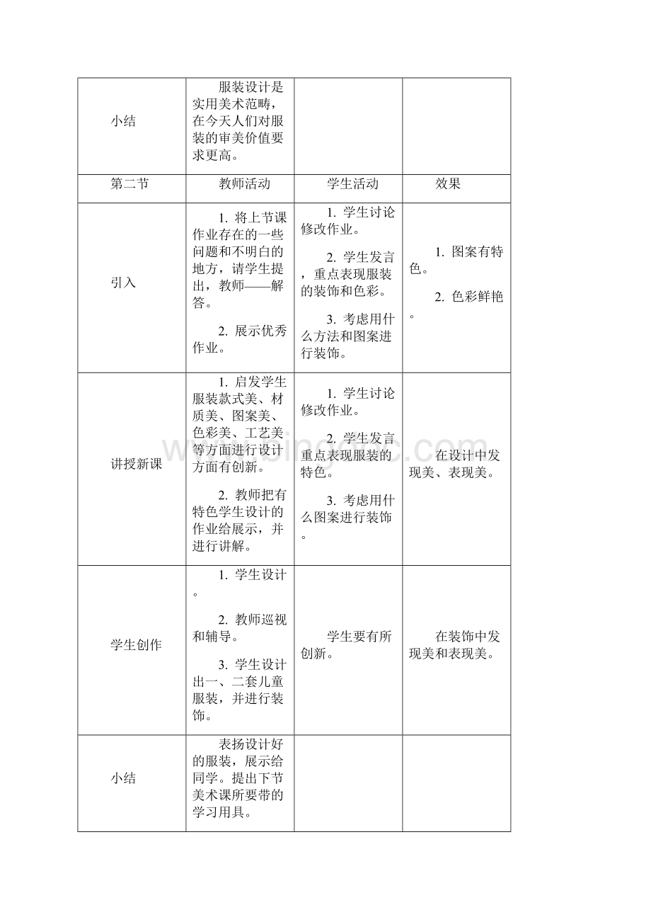 完整打印版小学四年级下册美术教案岭南版Word文件下载.docx_第3页