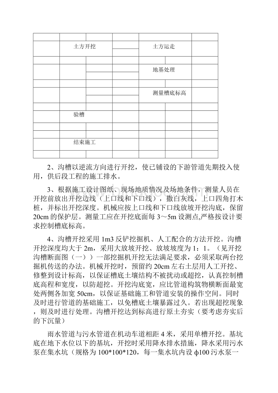 污水管道施工方案02613.docx_第2页