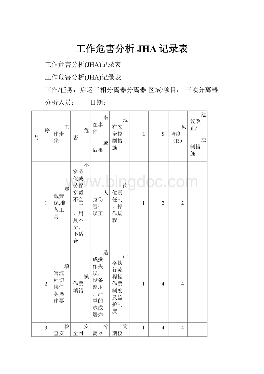 工作危害分析JHA记录表文档格式.docx_第1页