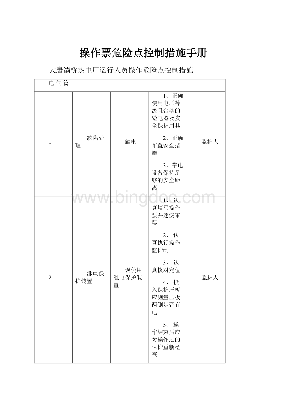 操作票危险点控制措施手册Word格式.docx