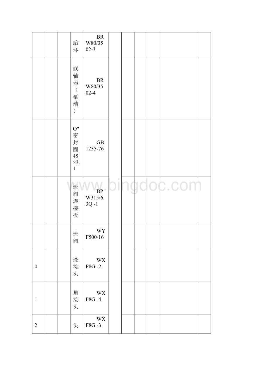 BPW20063K2型喷雾泵泵组随机图册二泵一箱Word文档下载推荐.docx_第3页