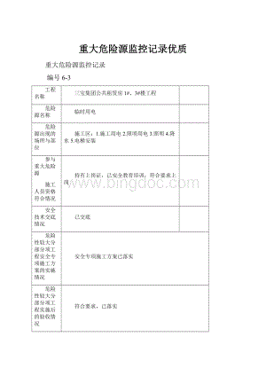 重大危险源监控记录优质.docx