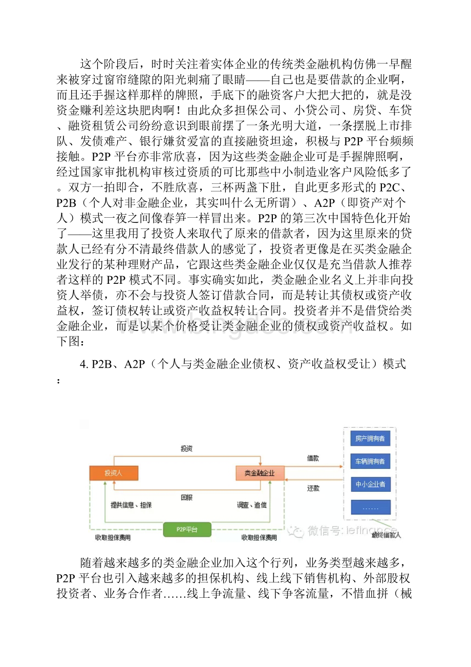 中国P2P发展历史文档格式.docx_第3页