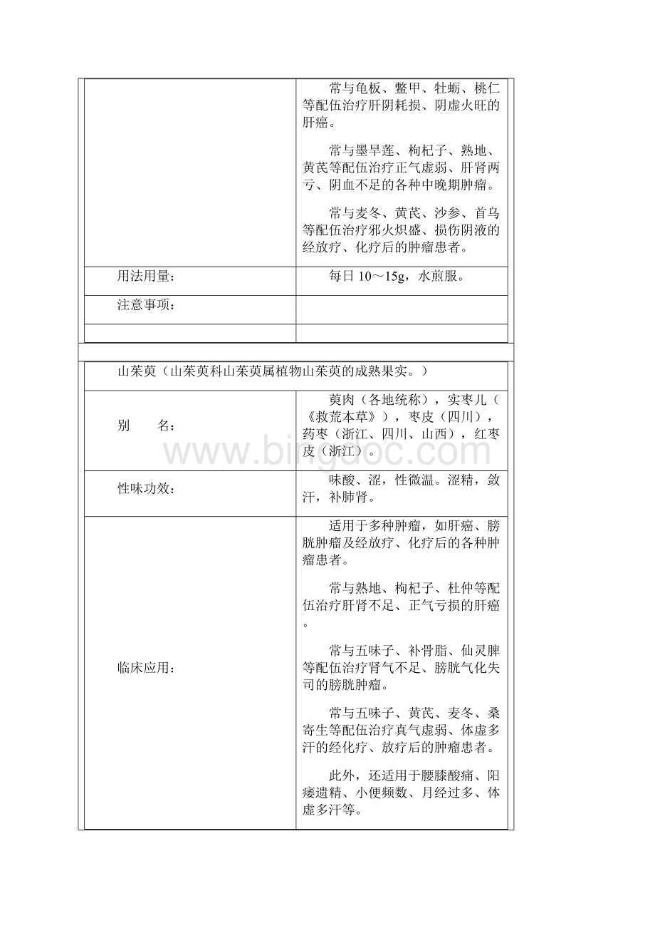 扶正补虚类药Word文件下载.docx_第3页